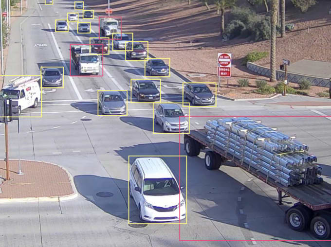 video annotation